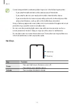 Предварительный просмотр 15 страницы Samsung SM-A205G User Manual