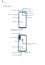 Preview for 10 page of Samsung SM-A2070 User Manual