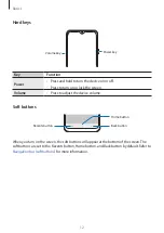 Preview for 12 page of Samsung SM-A2070 User Manual