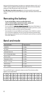 Preview for 6 page of Samsung SM-A217F/DSN Quick Start Manual