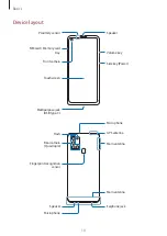 Preview for 10 page of Samsung SM-A217M User Manual