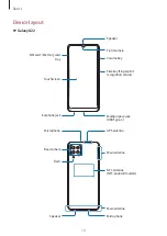 Preview for 10 page of Samsung SM-A225M/N User Manual