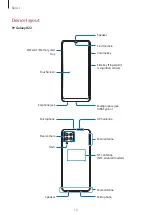 Предварительный просмотр 10 страницы Samsung SM-A225M/N User Manual