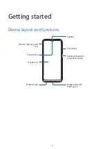 Предварительный просмотр 4 страницы Samsung SM-A235F User Manual