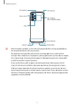 Preview for 5 page of Samsung SM-A236M/N User Manual