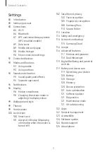 Preview for 3 page of Samsung SM-A245F/N User Manual