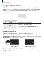 Preview for 21 page of Samsung SM-A245M/N User Manual