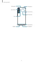 Preview for 6 page of Samsung SM-A2560 User Manual