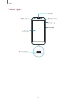 Preview for 11 page of Samsung SM-A260F User Manual