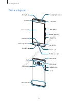 Предварительный просмотр 8 страницы Samsung SM-A300FU User Manual