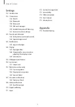 Предварительный просмотр 3 страницы Samsung SM-A3050 User Manual