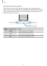 Предварительный просмотр 35 страницы Samsung SM-A3050 User Manual