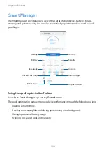 Предварительный просмотр 102 страницы Samsung SM-A3050 User Manual