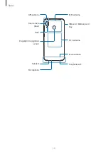 Preview for 12 page of Samsung SM-A305F User Manual