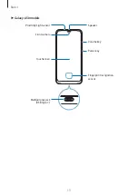 Preview for 13 page of Samsung SM-A305F User Manual