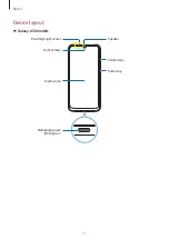 Preview for 11 page of Samsung SM-A305FN/DS User Manual