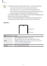 Preview for 15 page of Samsung SM-A305G/DS User Manual