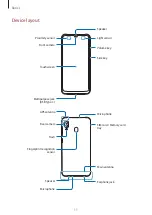 Preview for 11 page of Samsung SM-A305G User Manual