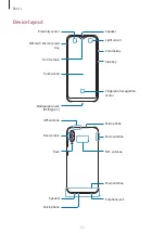 Preview for 11 page of Samsung SM-A307FN/DS User Manual
