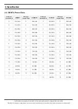 Preview for 5 page of Samsung SM-A307FN Service Manual