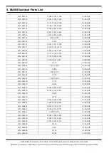 Предварительный просмотр 16 страницы Samsung SM-A307FN Service Manual