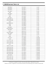 Preview for 37 page of Samsung SM-A307FN Service Manual