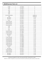 Предварительный просмотр 47 страницы Samsung SM-A307FN Service Manual