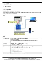 Предварительный просмотр 68 страницы Samsung SM-A307FN Service Manual