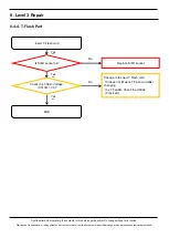 Preview for 94 page of Samsung SM-A307FN Service Manual