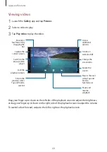 Preview for 68 page of Samsung SM-A307G/DS User Manual