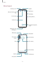 Preview for 10 page of Samsung SM-A307GN/DS User Manual