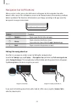 Preview for 28 page of Samsung SM-A307GN/DS User Manual