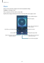 Preview for 68 page of Samsung SM-A310M User Manual