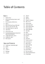 Предварительный просмотр 2 страницы Samsung SM-A315G/DSL User Manual