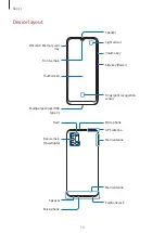 Предварительный просмотр 10 страницы Samsung SM-A315G/DSL User Manual