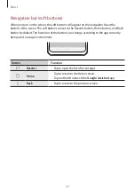 Предварительный просмотр 29 страницы Samsung SM-A315G/DSL User Manual