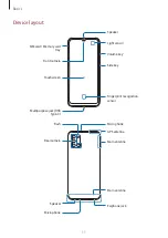 Предварительный просмотр 11 страницы Samsung SM-A315G/L User Manual