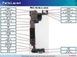 Preview for 9 page of Samsung SM-A320F Svc Manual