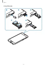 Preview for 14 page of Samsung SM-A320FL User Manual