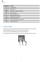 Предварительный просмотр 32 страницы Samsung SM-A320FL User Manual