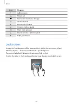 Preview for 46 page of Samsung SM-A320Y User Manual