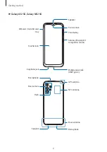 Preview for 6 page of Samsung SM-A325F/DS User Manual