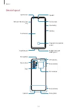 Предварительный просмотр 10 страницы Samsung SM-A325F User Manual