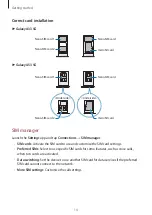 Preview for 14 page of Samsung SM-A3360/DSN Manual