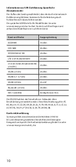 Предварительный просмотр 10 страницы Samsung SM-A336B/DSN Quick Start Manual