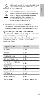 Предварительный просмотр 39 страницы Samsung SM-A336B/DSN Quick Start Manual