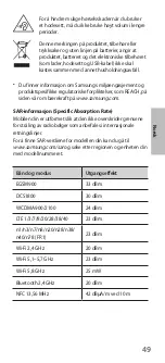 Предварительный просмотр 49 страницы Samsung SM-A336B/DSN Quick Start Manual