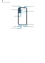 Предварительный просмотр 6 страницы Samsung SM-A3460 User Manual