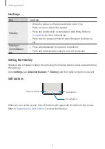 Предварительный просмотр 9 страницы Samsung SM-A3460 User Manual