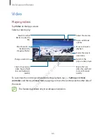 Preview for 86 page of Samsung SM-A500F User Manual